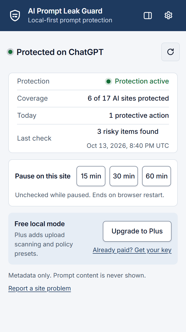 The extension popup showing Protected on ChatGPT and this week's activity